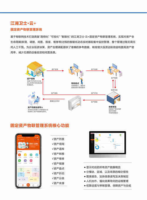 900900藏宝阁资料全面解决企业固定资产难题