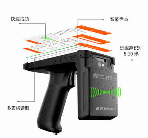 固定资产快速盘点的方法和工具介绍