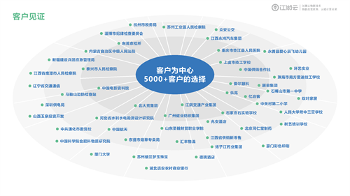 江湖云企业介绍_页面_18.png