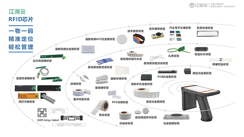 校园智能资产管理平台